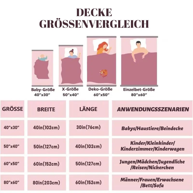 🎄Ünnepi akció - 49% kedvezmény🎅Aranyos flanel takaró mosolygós dinoszaurusszal