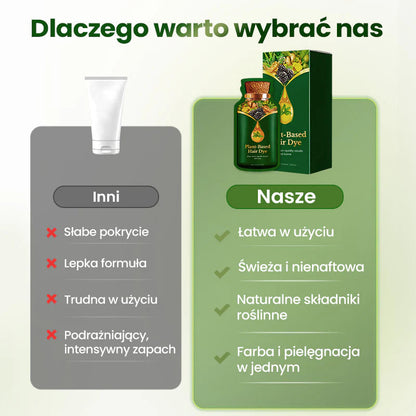Gyengéd, növényi alapú hajfesték – gyorsan ható