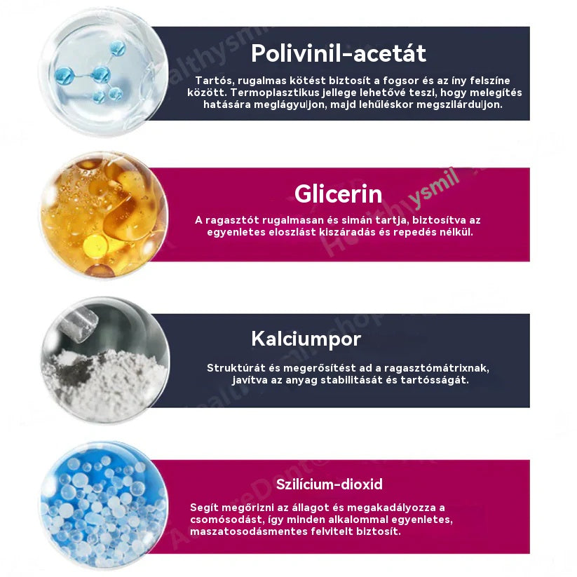 AdhereDent® fogsorragasztó – stabilitás és természetes viselési kényelem