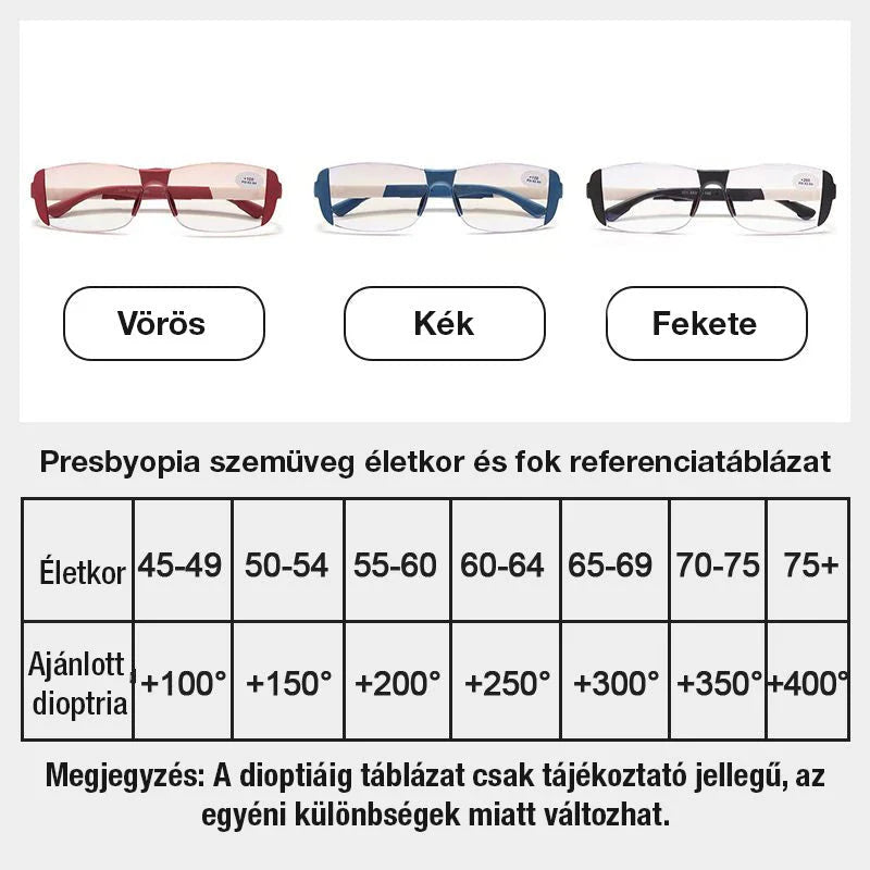 🕶️ Blue light-blocking, eye strain-reducing glasses – for both distance and close-up vision | 2-in-1