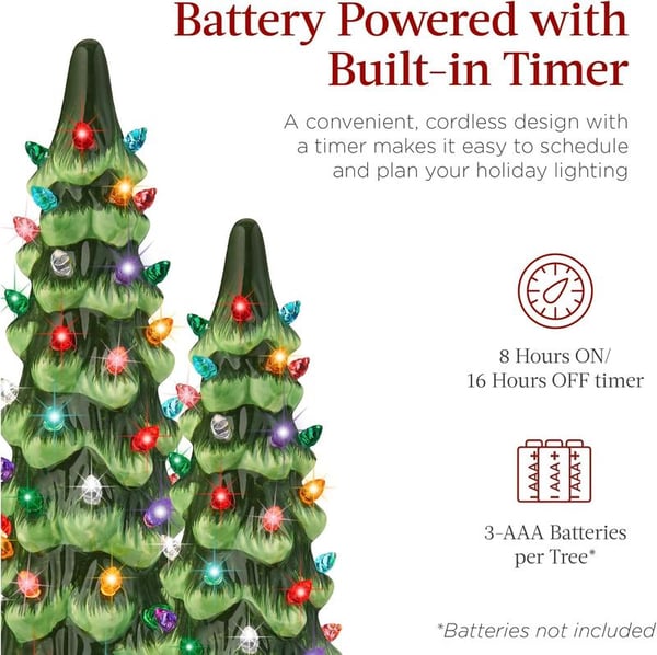 Hand-Painted Tabletop Christmas Trees
