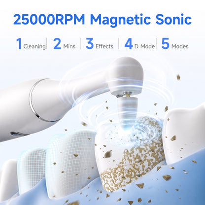 Vízálló elektromos fogfehérítő
