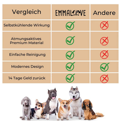 🐱🐶Emalova – Hűsítő matrac a nyári hónapokra
