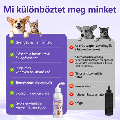 Timilk® WaxLift fülöblítő háziállatoknak🔥