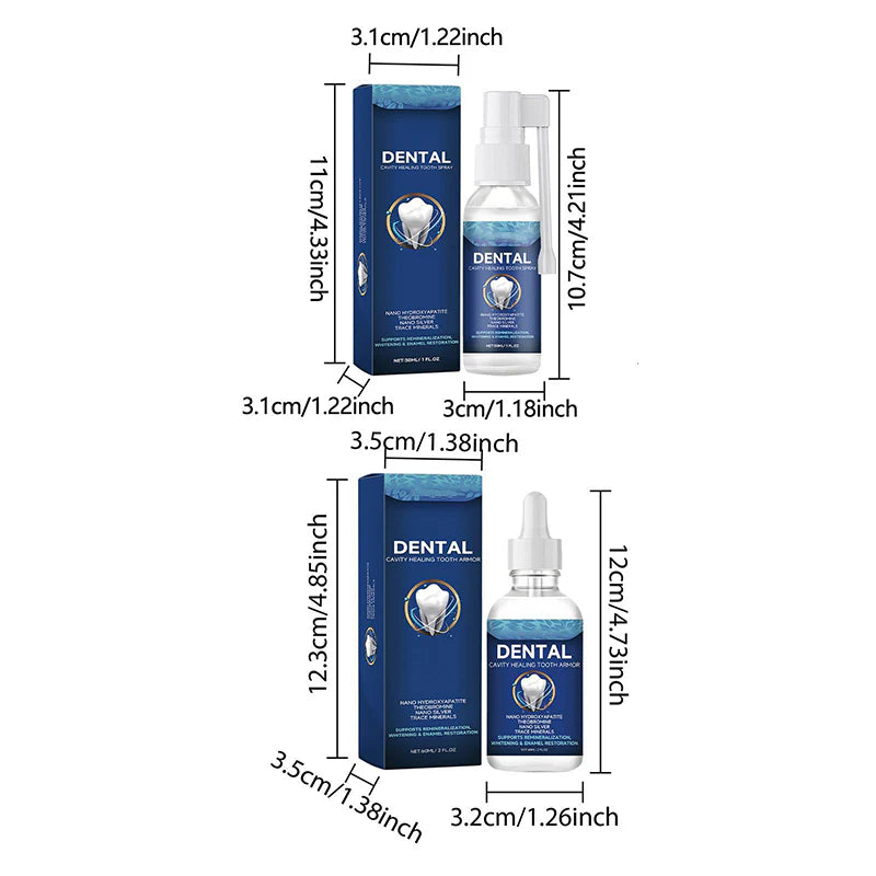 🔥Időben korlátozott ajánlat - Napi spray és szájvíz