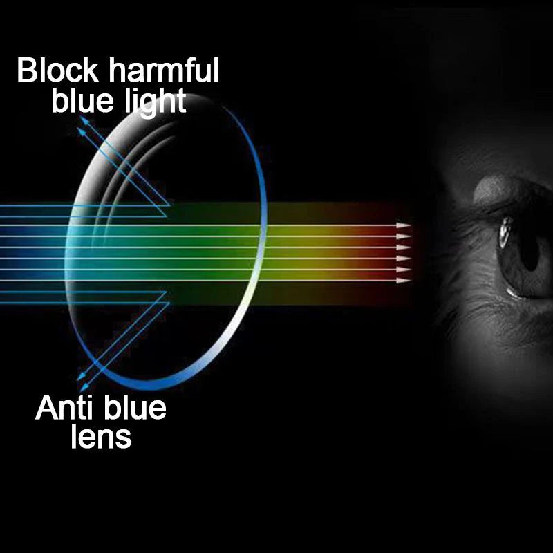 🕶️ Blue light-blocking, eye strain-reducing glasses – for both distance and close-up vision | 2-in-1