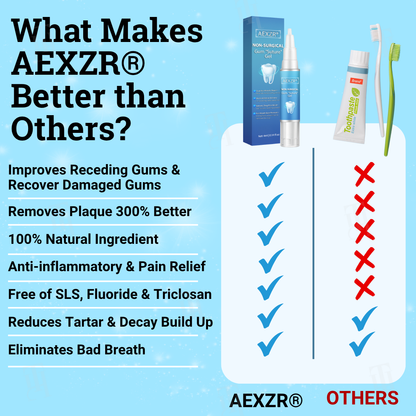 🛡️ Mentsd meg fogaidat műtét nélkül! AEXZR® nem sebészeti ínyvarró gél