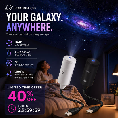 Plug-and-Play HD csillagvetítő