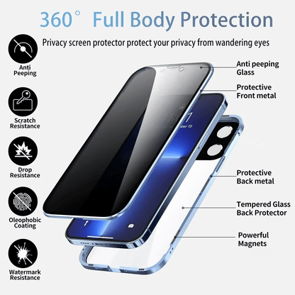 iPhone 🔥Prihranite 50 % 📱2026 Nadgrajen ovitek za zasebnost