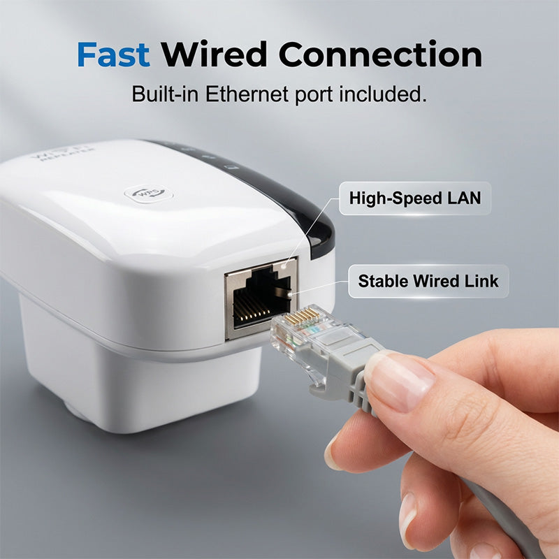 300 Mbps sebességű Wi-Fi jelerősítő és jelerősítő